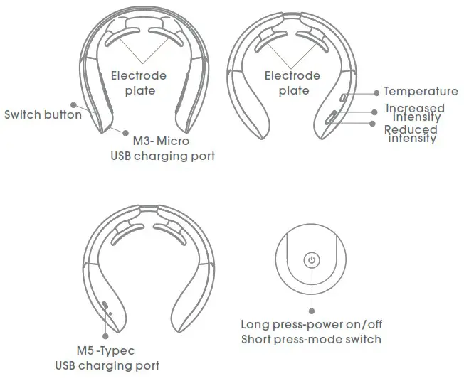 Shenzhen Karq Electronic M5 Shoulder and Neck Massager - Product description 2