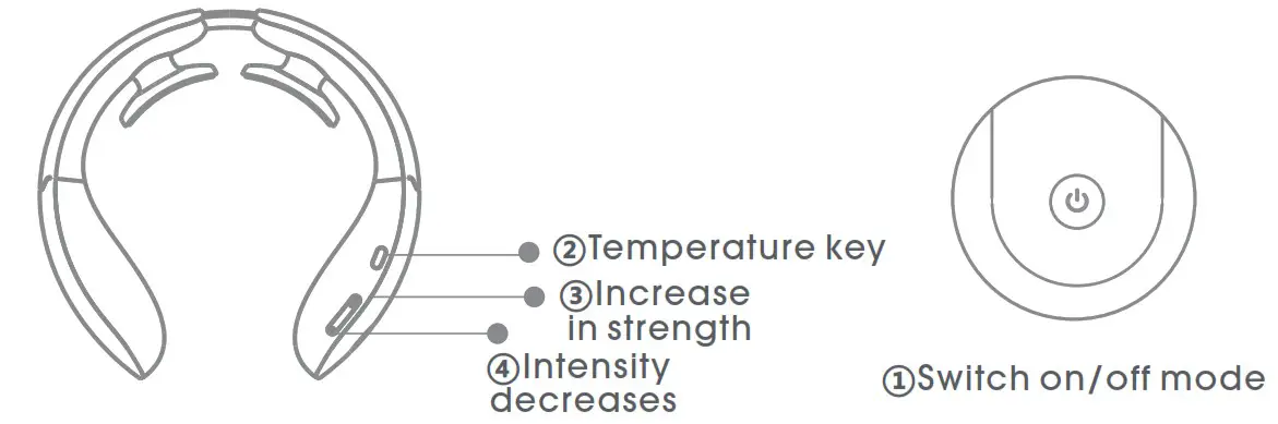Shenzhen Karq Electronic M5 Shoulder and Neck Massager - Use operation