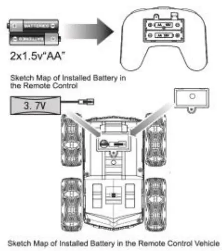 Guangdong Syma Model Aircraft Industrial TG1009 Fire and Rescue Stunt Vehicle 2