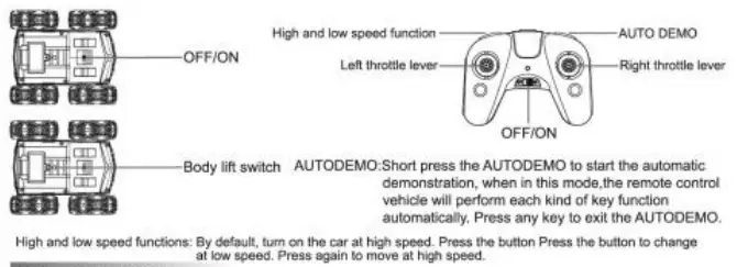 Guangdong Syma Model Aircraft Industrial TG1009 Fire and Rescue Stunt Vehicle 4