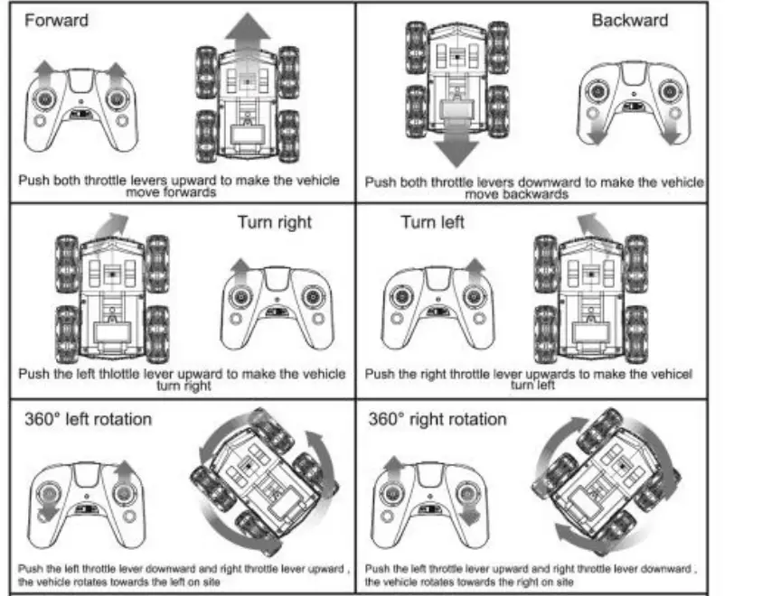 Guangdong Syma Model Aircraft Industrial TG1009 Fire and Rescue Stunt Vehicle 6