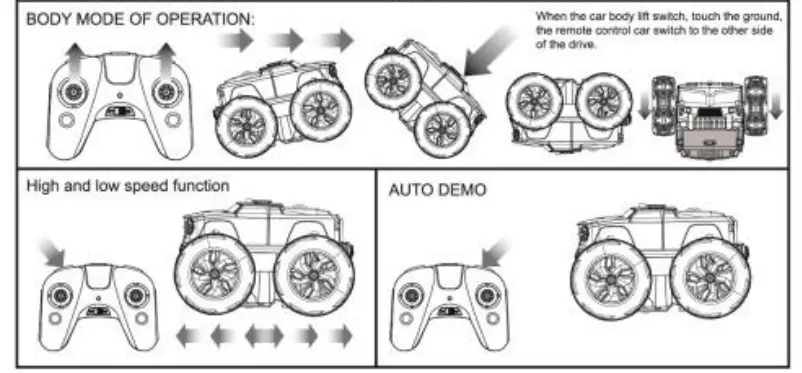 Guangdong Syma Model Aircraft Industrial TG1009 Fire and Rescue Stunt Vehicle 7