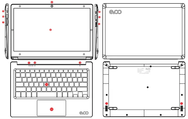 Appearance and Buttons