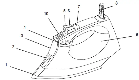 SINGER SteamCraft Plus 220V Steam Iron 1