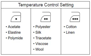 SINGER SteamCraft Plus 220V Steam Iron 5