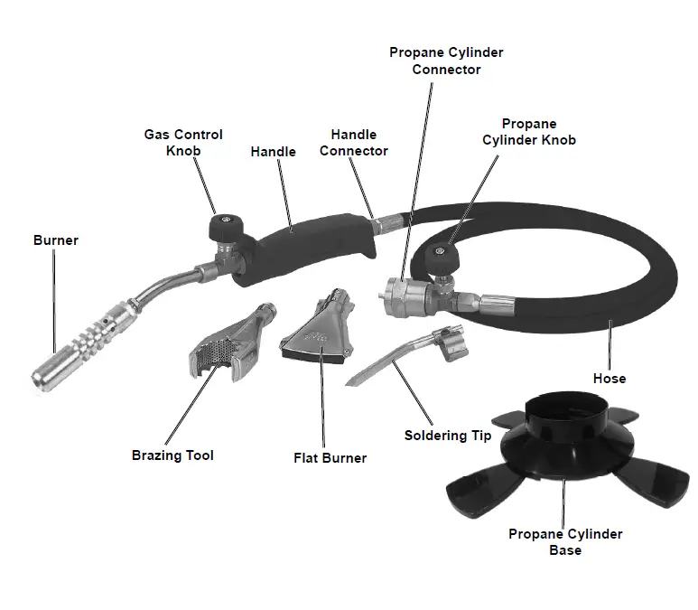 CHICAGO ELECTRIC 91899 Propane Torch With Three Burners fig 2