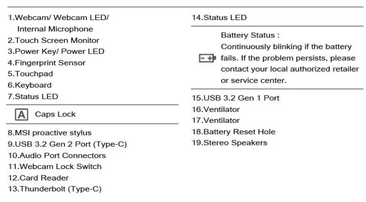 MSI Summit E13 Flip Evo A11MT-223 - 13.4 - Core i7 Laptop User Guide - Product Overview