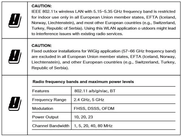 MSI Summit E13 Flip Evo A11MT-223 - 13.4 - Core i7 Laptop User Guide - Restrictions for Products with Radio Functionality