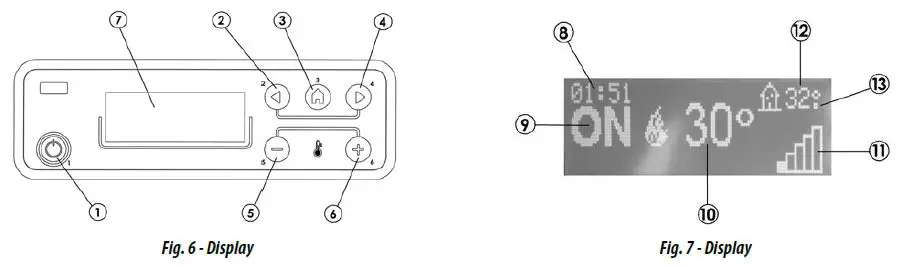 CADEL-CRISTAL3-7-Pellet-Stove-fig-10