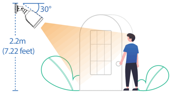 FOSCAM S41 Security Camera - Hardware Installation 2