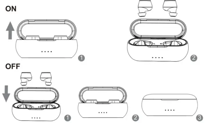 Bomaker-Bluetooth-Wireless-Earphone-IPX7-Waterproof-Earbuds-fig-3