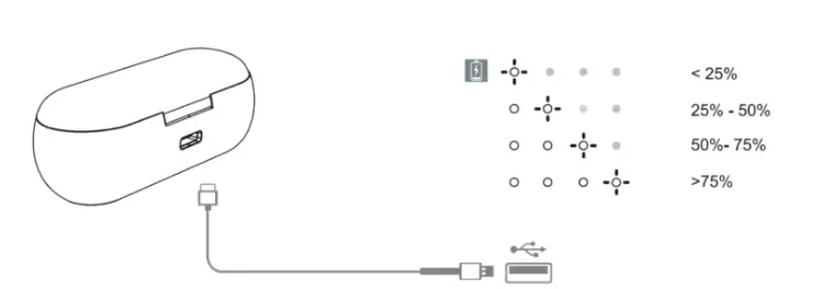 Bomaker-Bluetooth-Wireless-Earphone-IPX7-Waterproof-Earbuds-fig-7