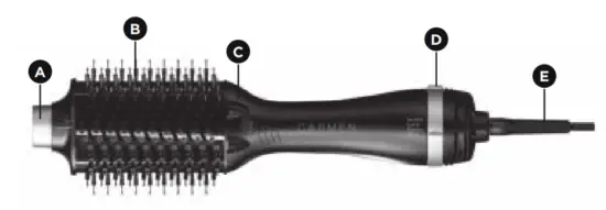 CARMEN DC1090 Hair Dryer Brush - Fig 1