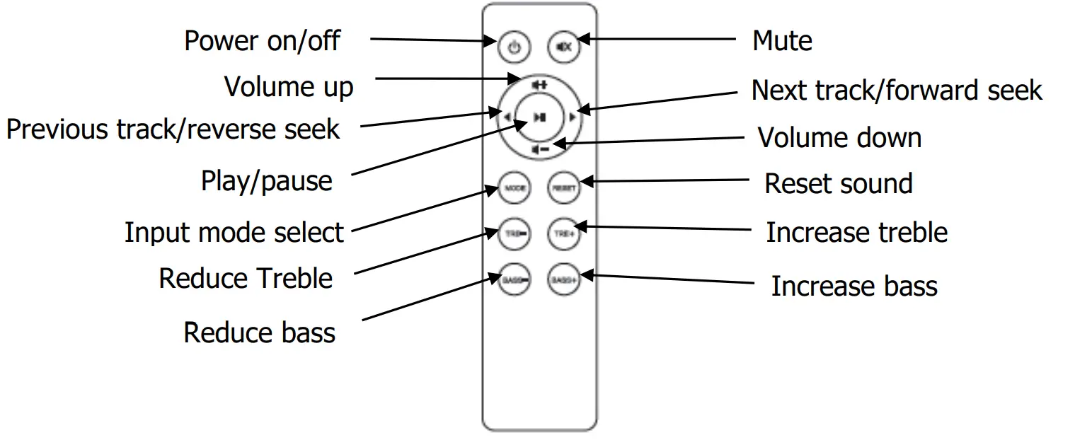 av link ABS35 Active Bluetooth Bookshelf Speakers - Remote Control