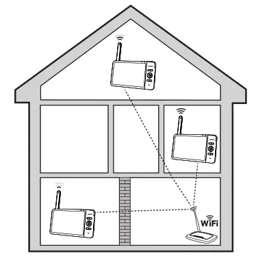 vtech Smart Wi-Fi 1080p Video Monitor - baby unit