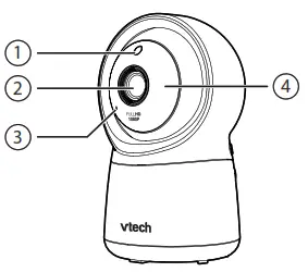 vtech Smart Wi-Fi 1080p Video Monitor - overview