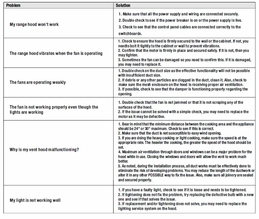 HAUSLANe UC-C100SS-30 Chef-Series-Range-Hood-fig-1