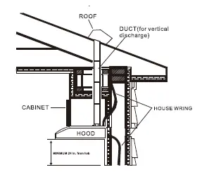 HAUSLANe UC-C100SS-30 Chef-Series-Range-Hood-fig-9