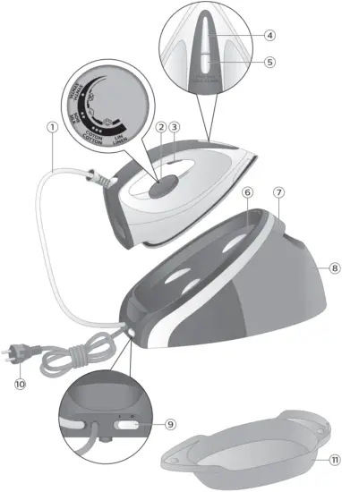 PHILIPS HI5917 20 Steam generator iron