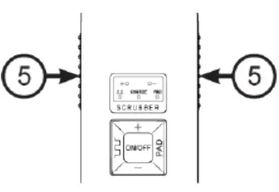 lontophoresis and Pad Mode