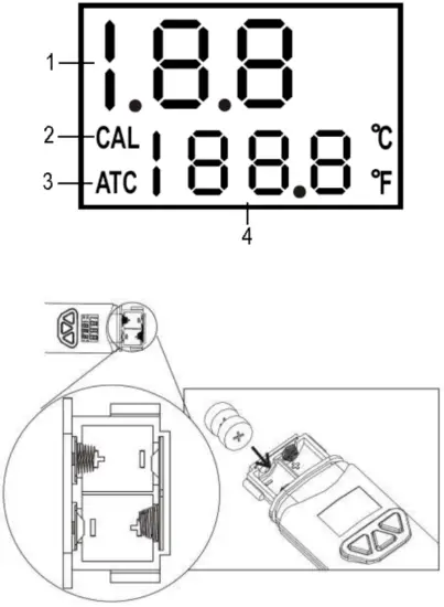 velleman DVM8681 Pen Type PH Meter - Fig