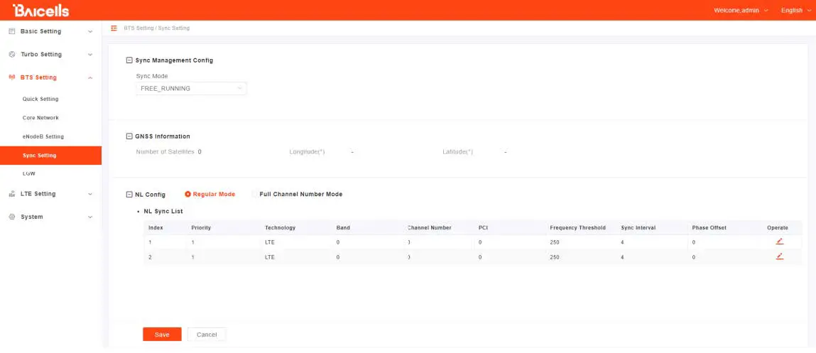 BAIcells Nova430T LTE-Turbo BS Advanced Two-Carrier Outdoor eNodeB-FIG22