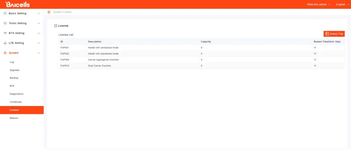 BAIcells Nova430T LTE-Turbo BS Advanced Two-Carrier Outdoor eNodeB-FIG29