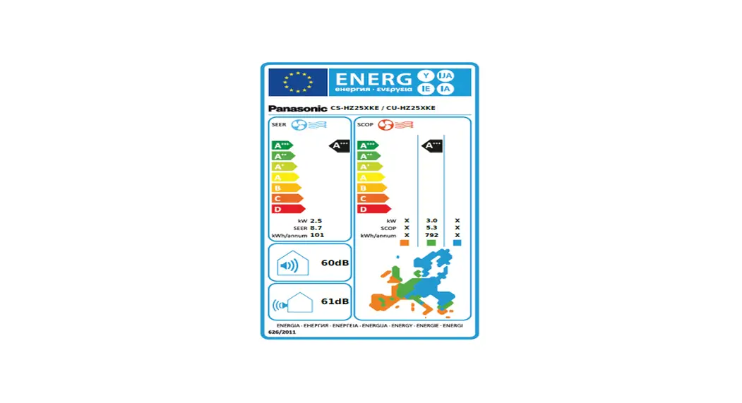 Panasonic Tqf0ea0319 Energylabel Instruction Manual