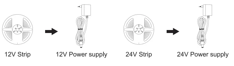 GLEDOPTO GL CP I 002 Zigbee Controller Pro LED Strip- fig4