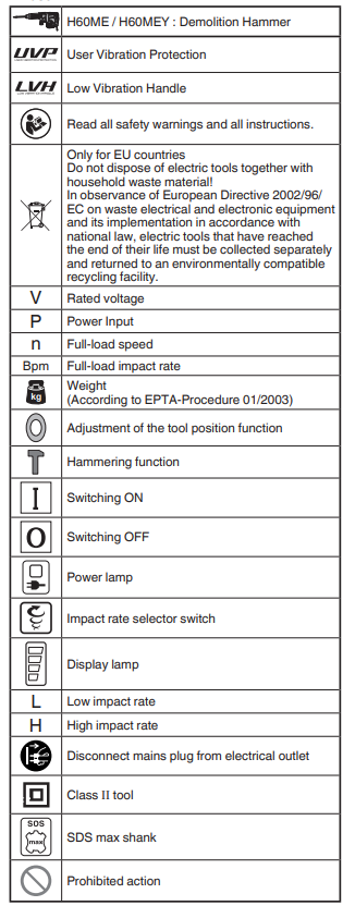 HiKOKI H 60ME Demolition Hammer 1
