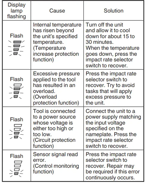 HiKOKI H 60ME Demolition Hammer 2