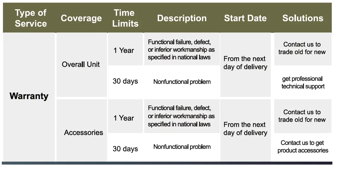 TOJOCK-DVP-506-HD-DVD-Player-FIG-1