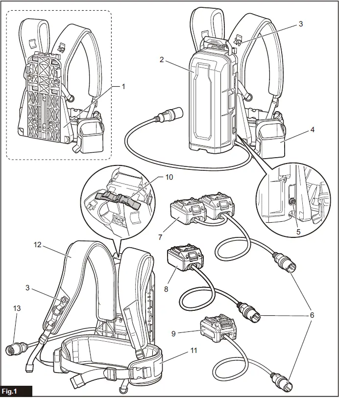 makita PDC01 Portable Power Pack logo