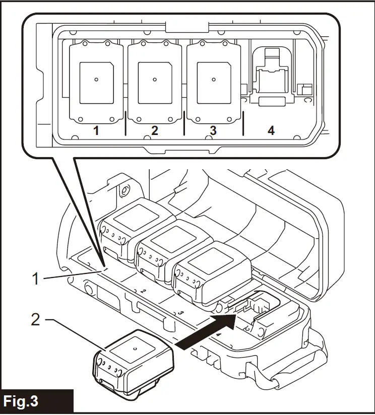 makita PDC01 Portable Power Pack 02
