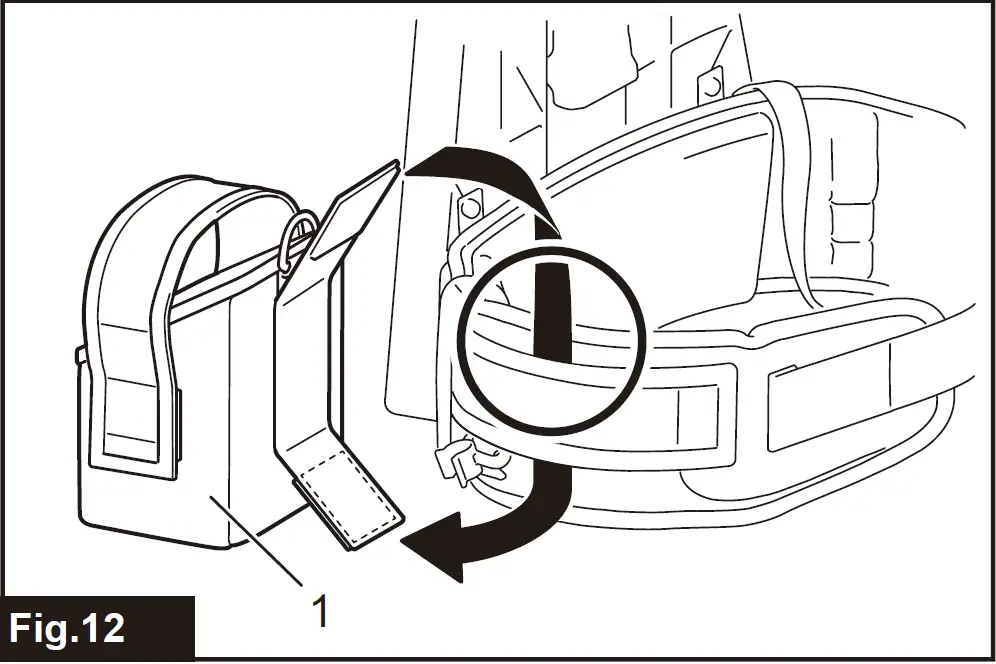 makita PDC01 Portable Power Pack 12