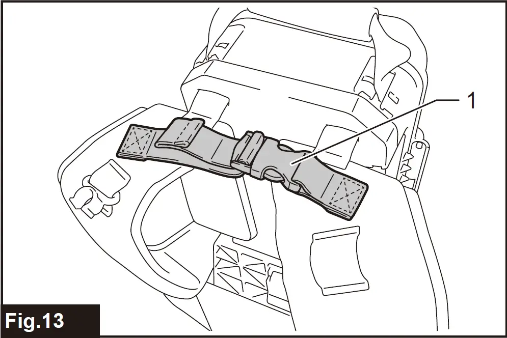 makita PDC01 Portable Power Pack 13