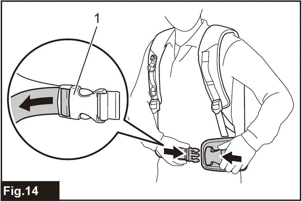 makita PDC01 Portable Power Pack 14