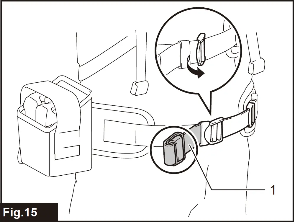 makita PDC01 Portable Power Pack 15