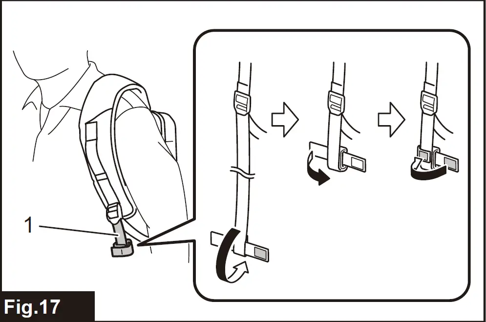 makita PDC01 Portable Power Pack 17