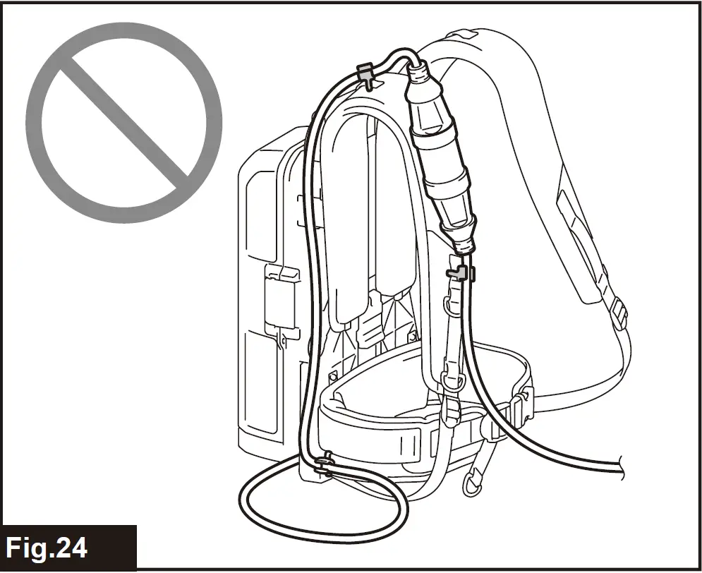 makita PDC01 Portable Power Pack 24