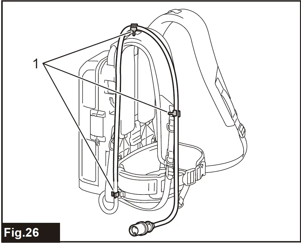 makita PDC01 Portable Power Pack 26