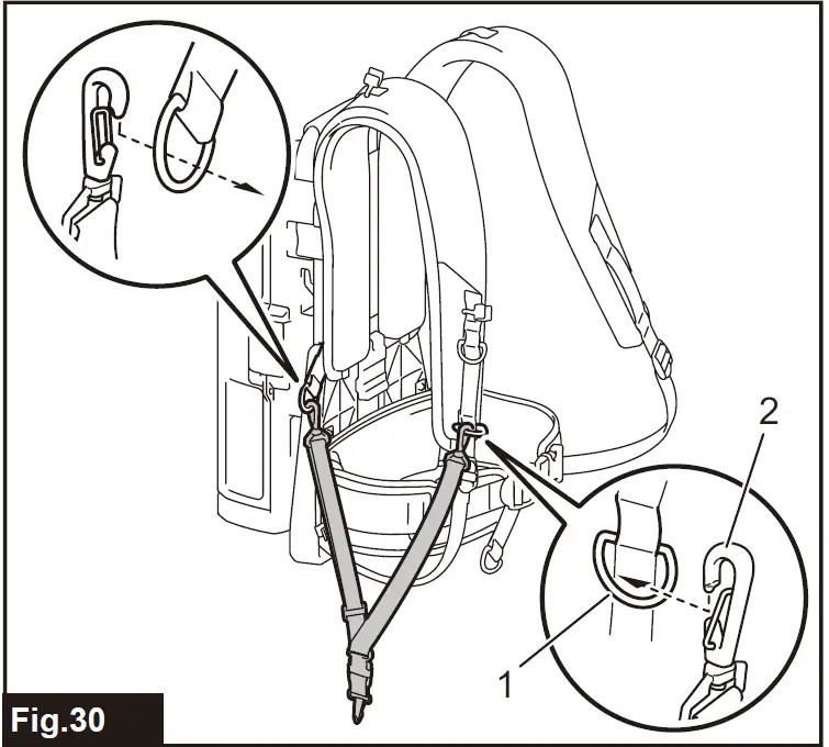 makita PDC01 Portable Power Pack 30