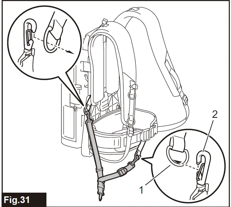 makita PDC01 Portable Power Pack 31