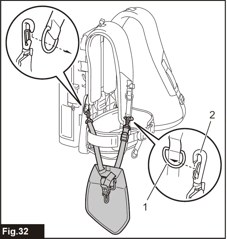 makita PDC01 Portable Power Pack 32