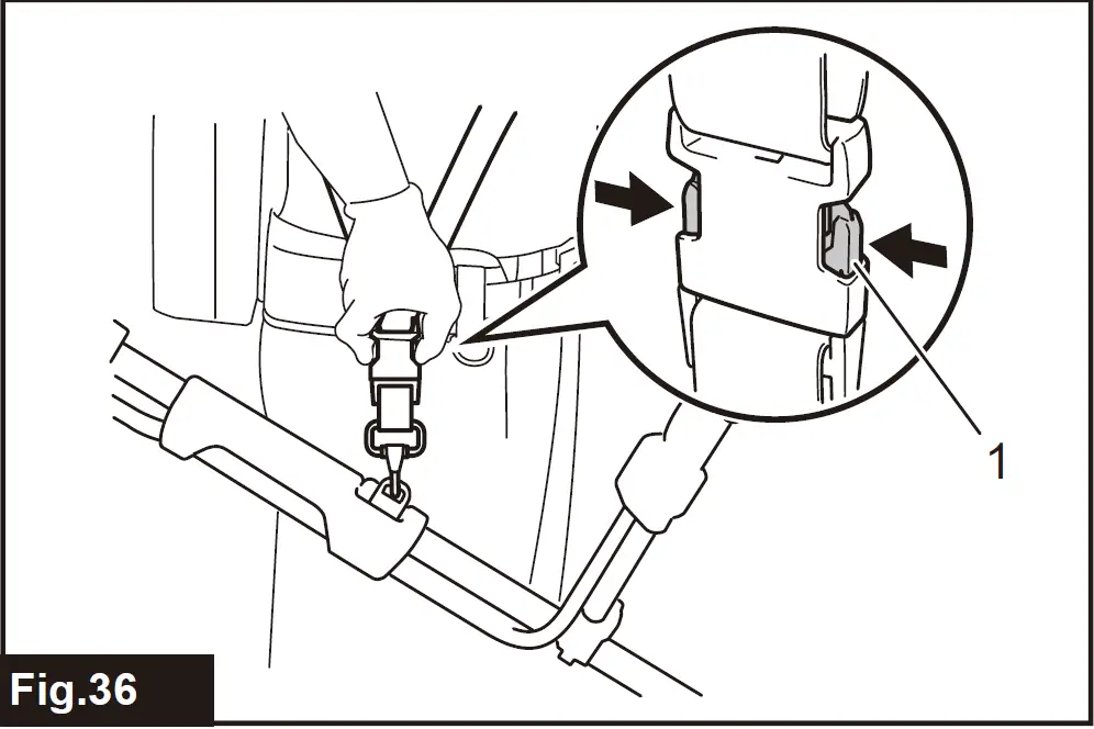 makita PDC01 Portable Power Pack 36