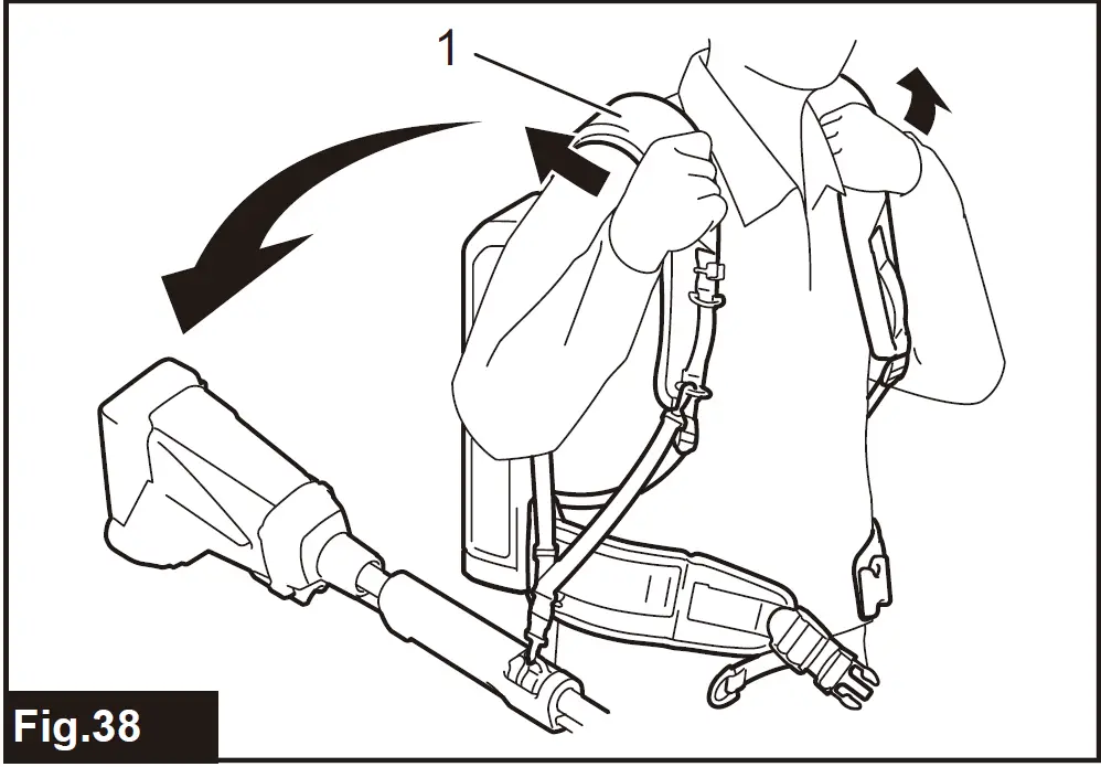makita PDC01 Portable Power Pack 38