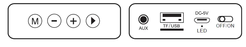 SCANIA V8 Bluetooth Speaker FIG 1