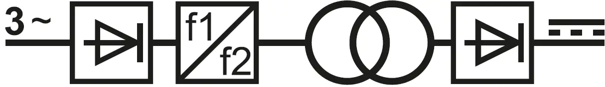 magmaweld ID 400E DC Welding Inverter Machine 03