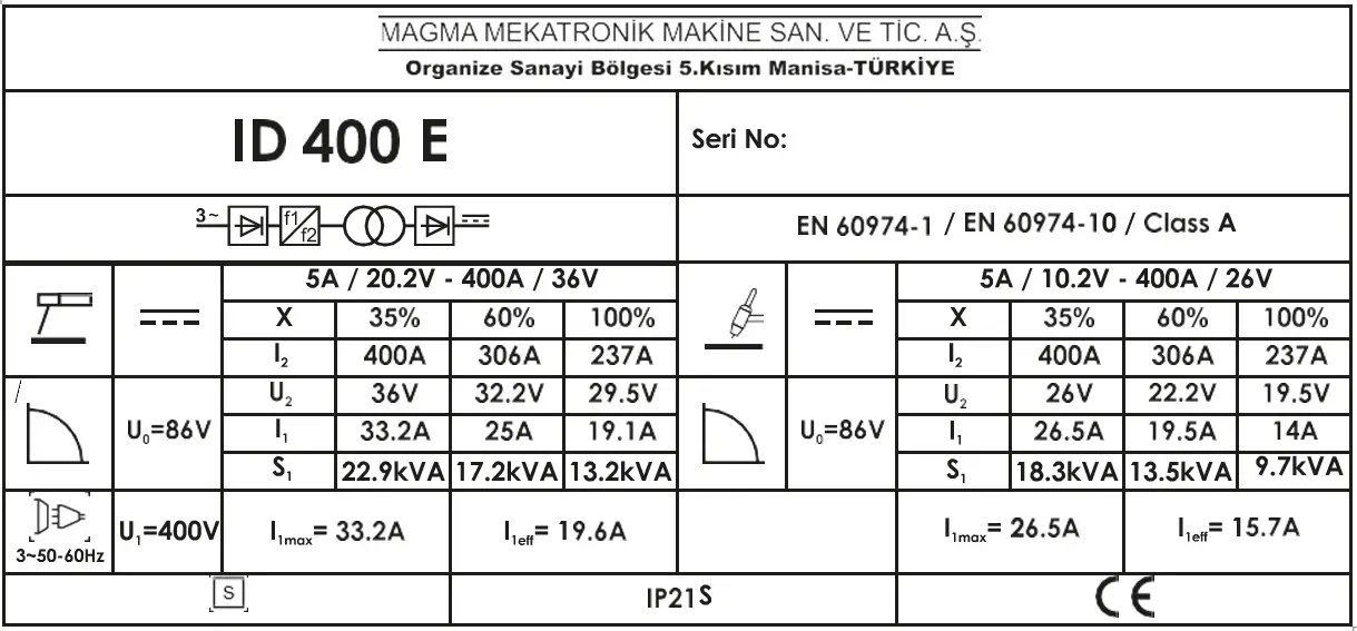 magmaweld ID 400E DC Welding Inverter Machine 25