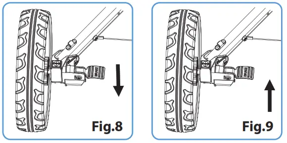 serenelife SLGZ48 Foldable 3-Wheel Fig.8